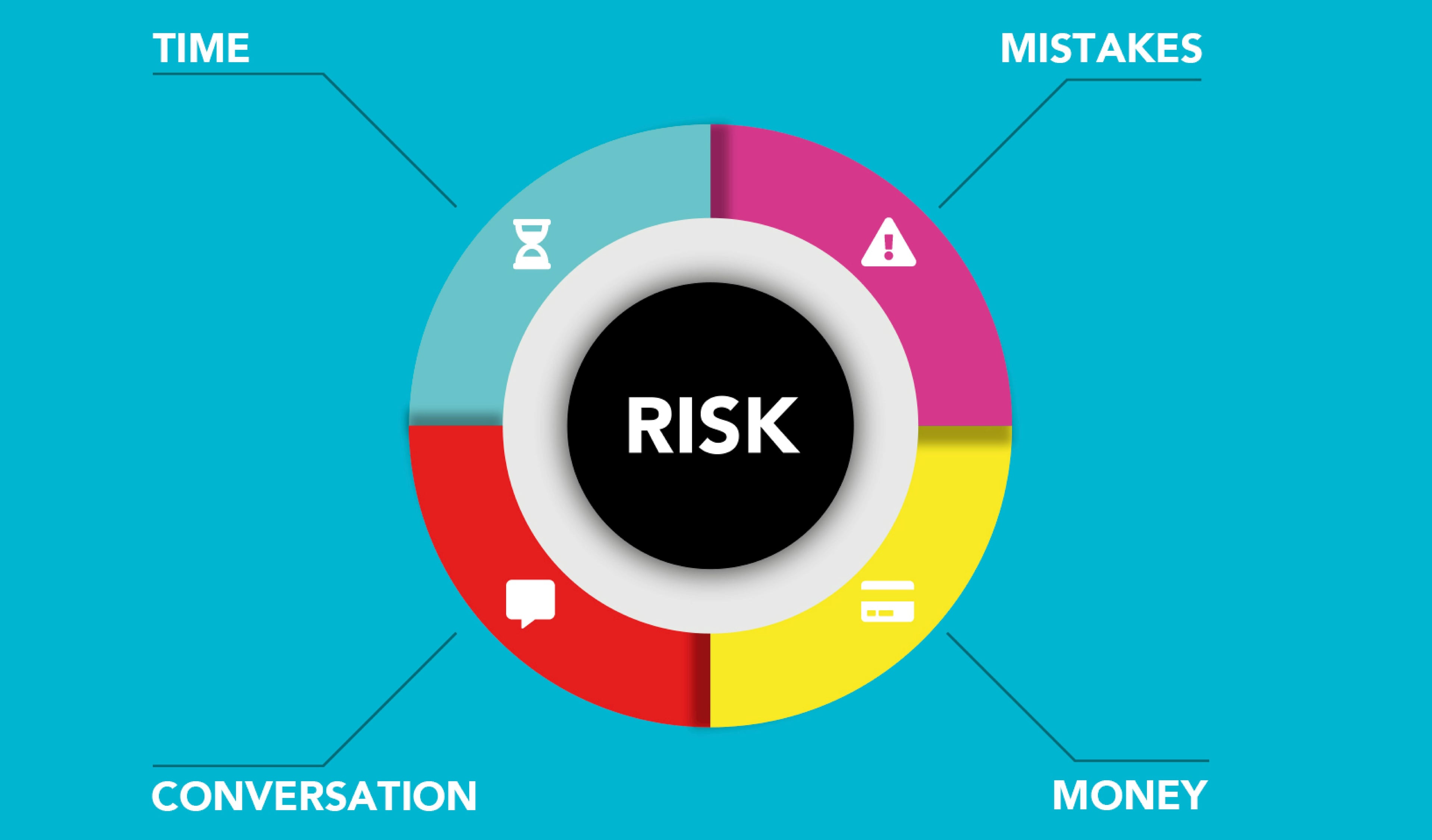 Complete Guide to Understanding Credit Scores, Improving Financial Health, and Investment Strategies