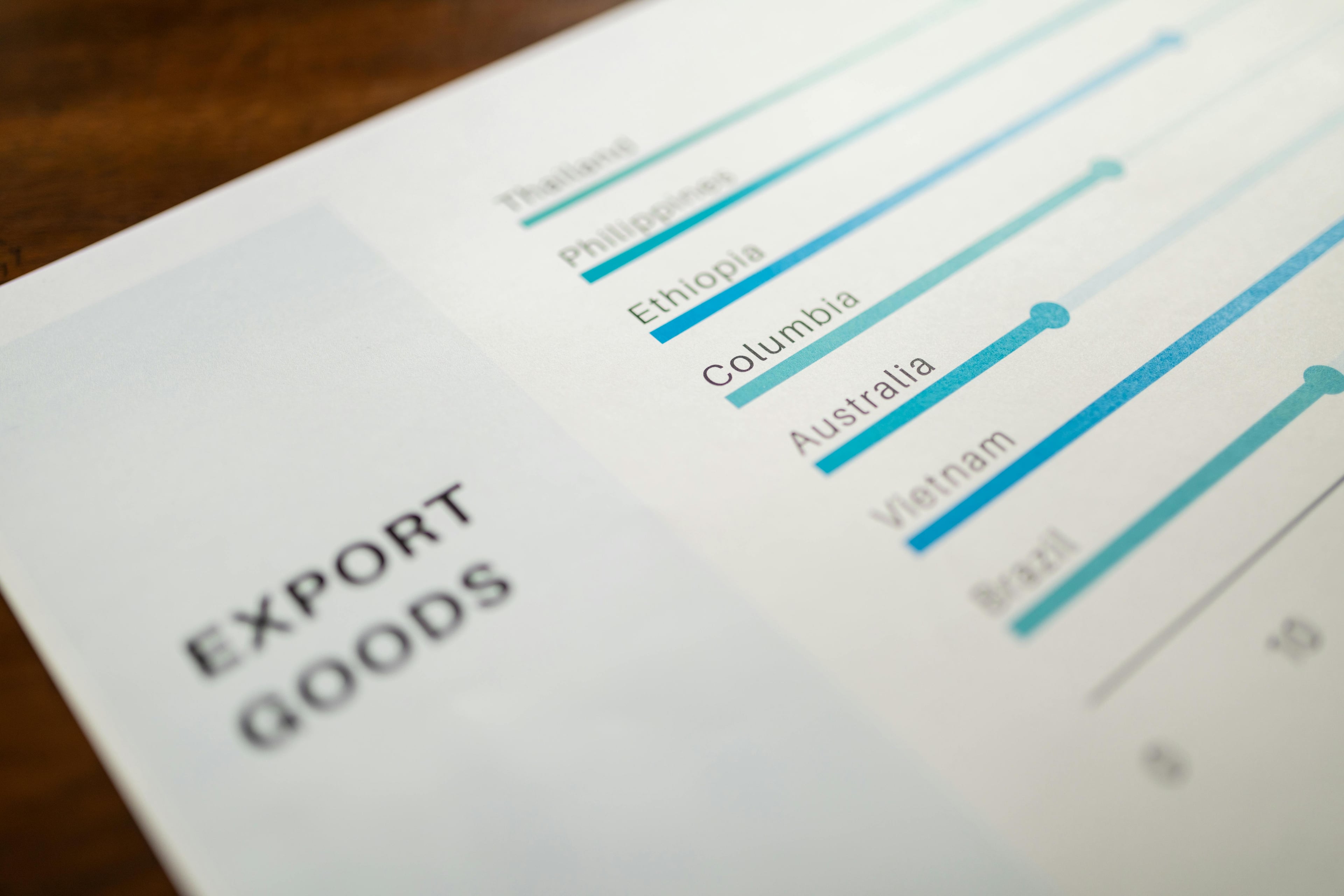 Brazil Economic Indicators: IBC-Br, IOF, U.S. Inflation & Global Markets Impact