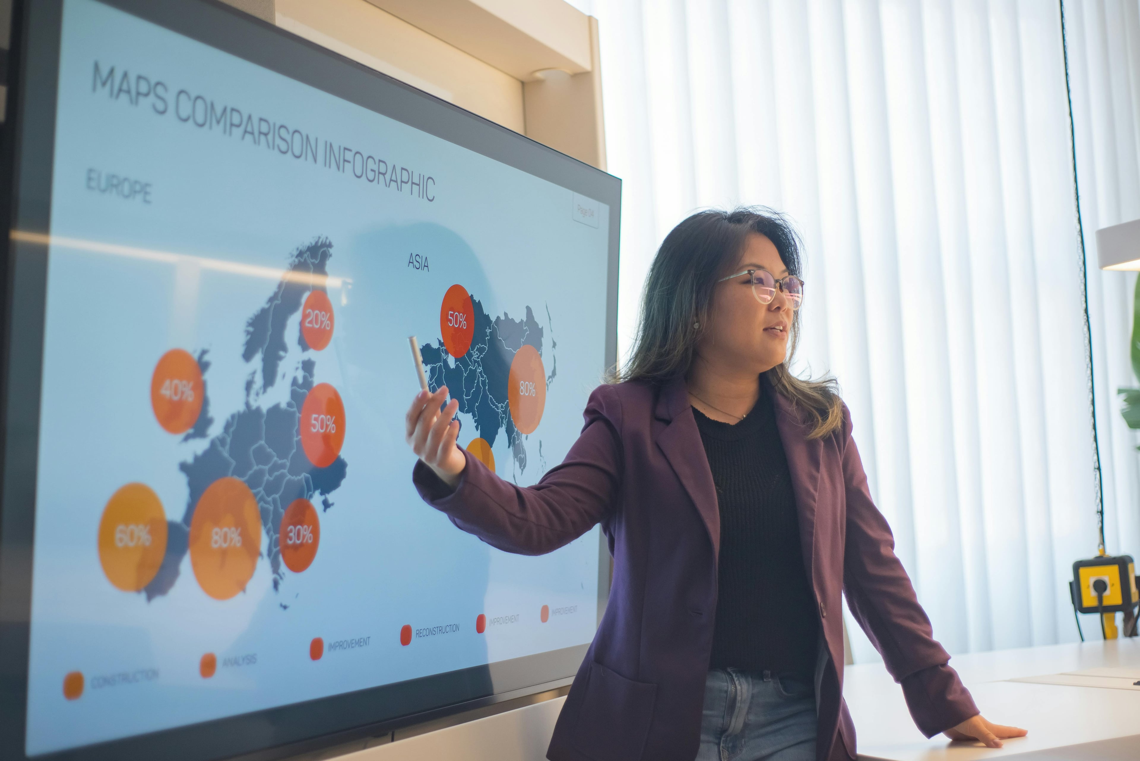 Understanding Global Market Trends: A Complete Guide for Investors